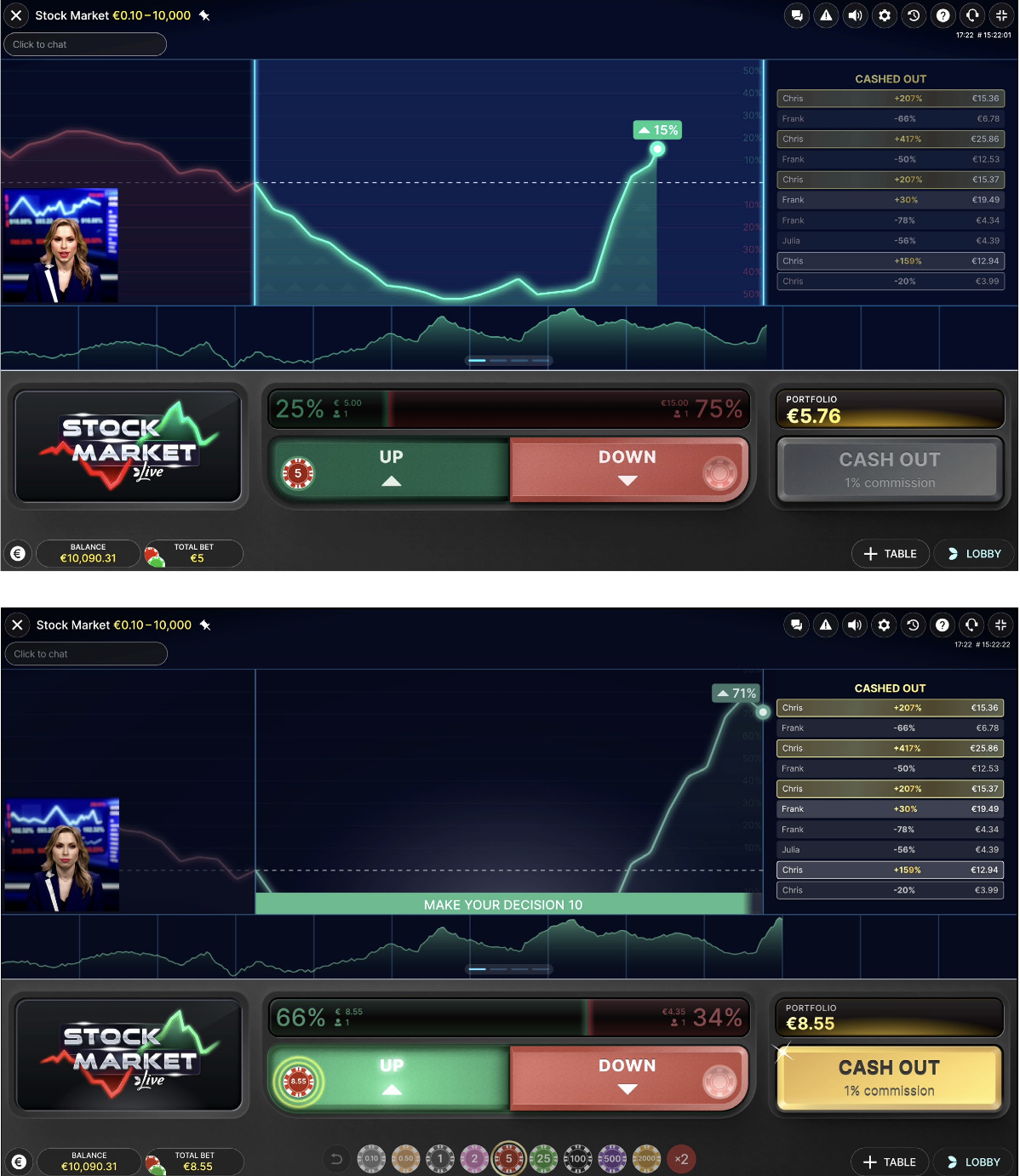 pin-up casino stock-market